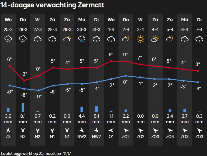Schermafbeelding 2026-03-25 124153.jpg