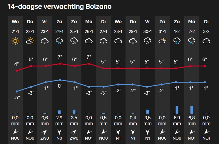 Bolzano.jpg Bolzano.jpg